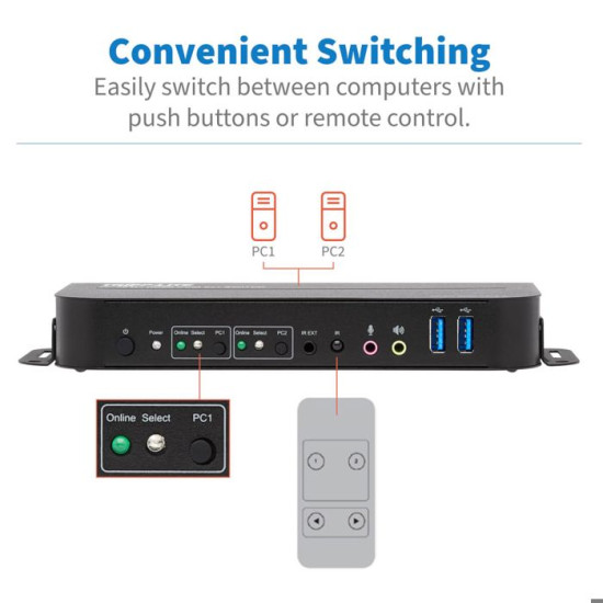 KVM Switch EATON 2-Port HDMI/USB 4K 60Hz HDR