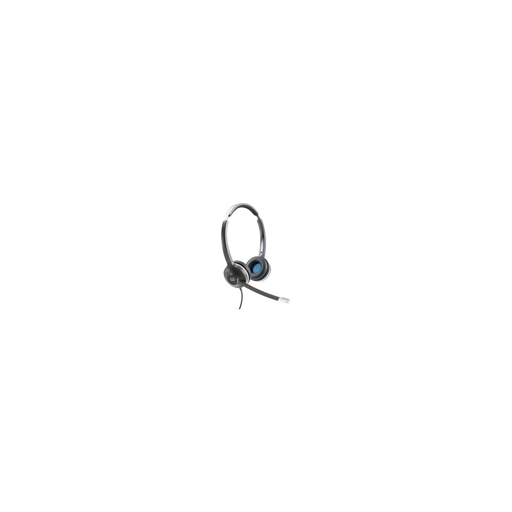 532 Wired Dual - Micro-casque - sur-oreille - filaire - pour IP Phone 6841, 6851, 7821, 7841, 7861, 8811, 8841, 8845, 8851, 8861