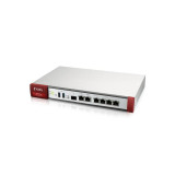 Dispositif de sécurité - ZYXEL - ATP200 - 2000 Mbit/s - 500 Mbit/s - 4 ports LAN Ethernet
