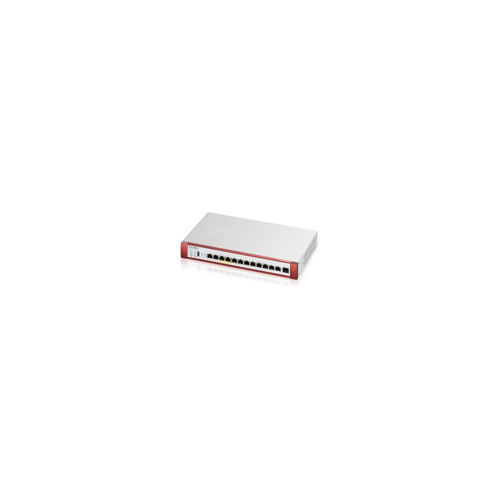 ZyWALL USG FLEX 500H - Firewall Cloud Managed
