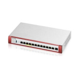 ZyWALL USG FLEX 500H - Firewall Cloud Managed
