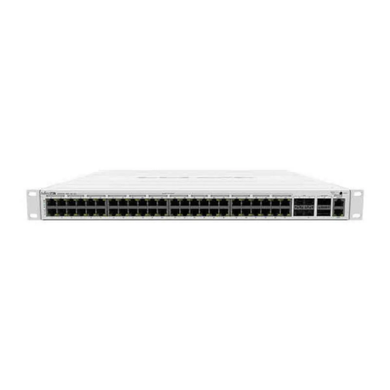 Mikrotik CRS354-48P-4S+2Q+RM