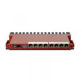 Routeur MikroTik L009UiGS-RM - 8 Ports Ethernet