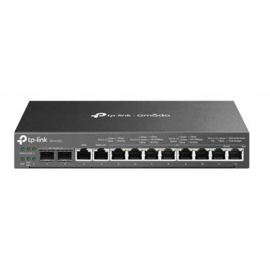 Routeur VPN Gigabit TP-Link Omada 3-en-1