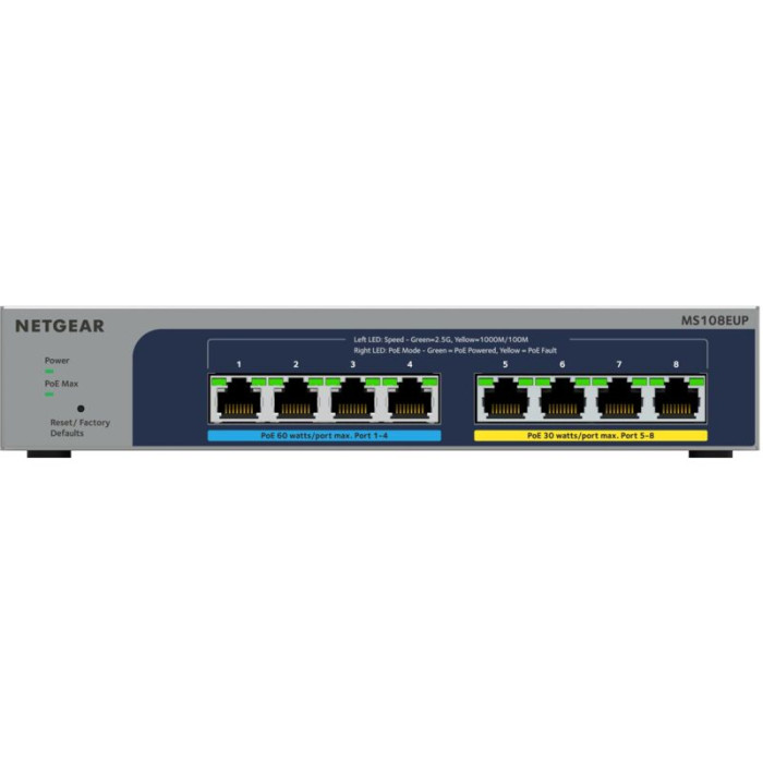 Commutateur Ethernet Plus multi-Gigabit Netgear