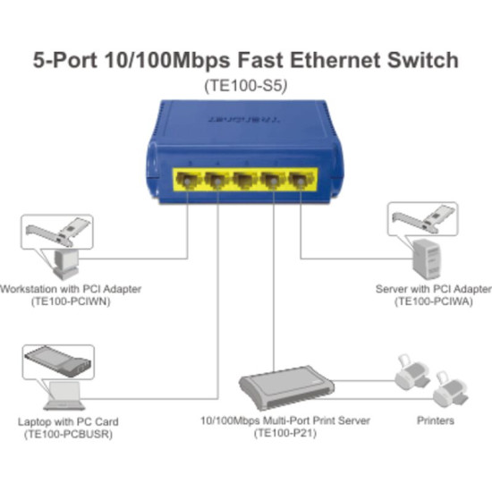 Te100-s5 - Switch 5 Ports Ethernet - Trendnet