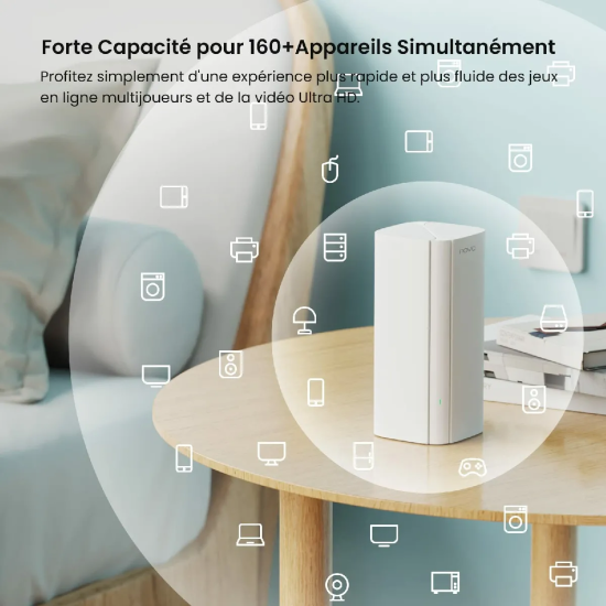 Tenda Mesh WiFi 6 Nova MX12