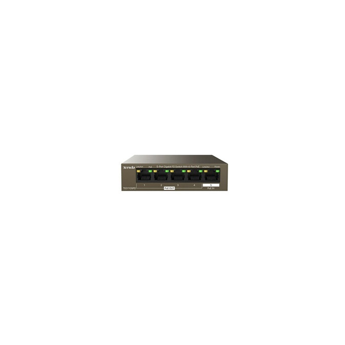 Switch TEG1105PD