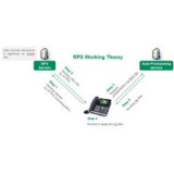 Solution Yealink Remote Provisioning Service