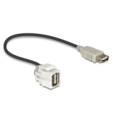 Embase Keystone USB 2.0 A F/F 250° avec câble 20cm