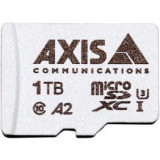 AXIS SURVEILLANCE CARD 1TB