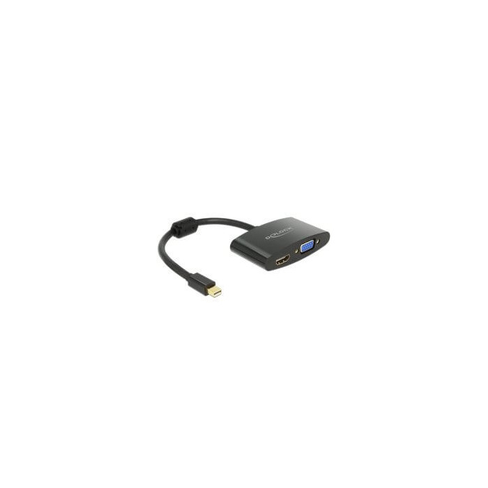 Adaptateur Mini Displayport VGA/HDMI 1920x1200
