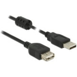 Prolongateur USB2.0 A mâle/ femelle 5m