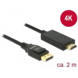Câble DisplayPort 1.2 M High Speed HDMI-A 4K 2m
