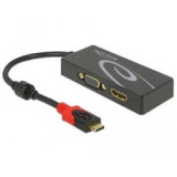 Adaptateur USB Type C HDMI + VGA DP Alt Mode