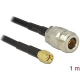 Câble antenne RP-SMA M N F 1m LMR195 low loss