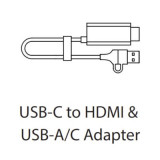 Location licence AL évènement 400 conn. 1 semaine