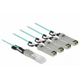 Câble Twinaxe QSFP+ mâle vers 4 x SFP+ mâle 3m