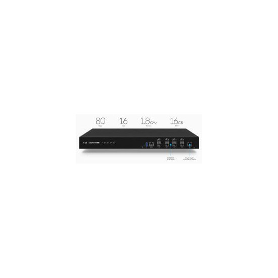 Ubiquiti EdgeRouter 8 ports SFP+