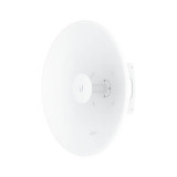 Antenne directionnelle Point à Point