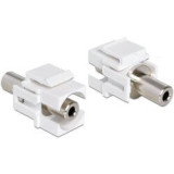 Embase Keystone Jack stéréo 3,5mm F/F