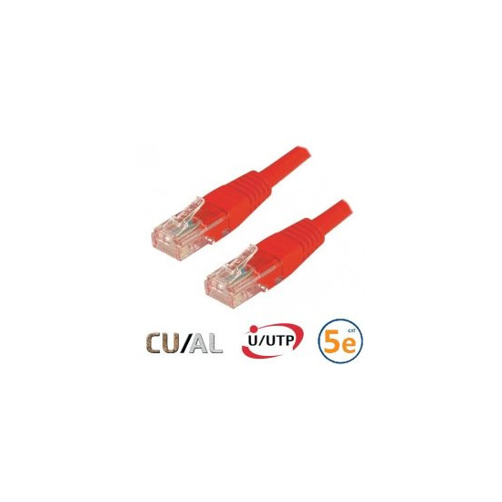 Cordon RJ45 Cat 5e F/UTP Classic 0.3m bleu