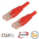 Cordon RJ45 Cat 5e F/UTP Classic 0.3m bleu