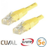 Cordon RJ45 Cat 5e F/UTP Classic 1m bleu