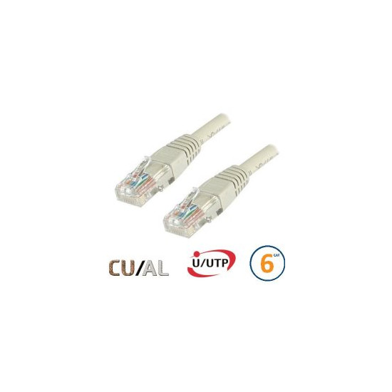 Cordon RJ45 Cat 6a F/FTP Primacy LSZH 3m bleu