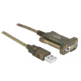 Adaptateur USB2 type A vers RS-232 Actif