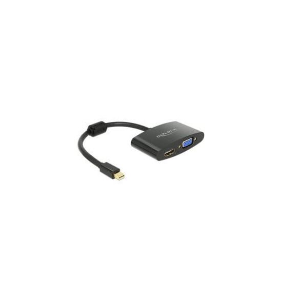 Adaptateur Mini Displayport VGA/HDMI 1920x1200
