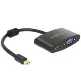 Adaptateur Mini Displayport VGA/HDMI 1920x1200