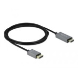 Câble vidéo DisplayPort 1,4 HDMI 2m 4K 60Hz