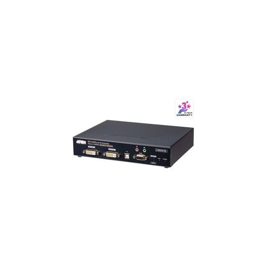 KVM Extender over IP FHD Dual DVI-I Emetteur