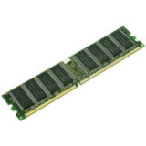QNAP RAM-2GDR3EC-LD-1600 - Module Mémoire 2 Go