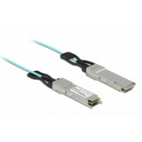 Câble Twinaxe QSFP+ Mâle / Mâle 3m