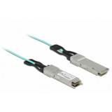 Câble Twinaxe QSFP+ Mâle / Mâle 5m