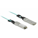 Câble Twinaxe QSFP+ Mâle / Mâle 10m