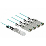 Câble Twinaxe QSFP+ mâle vers 4 x SFP+ mâle 5m