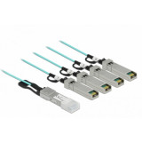 Câble Twinaxe QSFP+ mâle vers 4 x SFP+ mâle 10m
