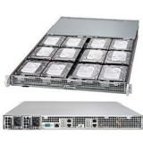 Serveur SSG-K1048-RT