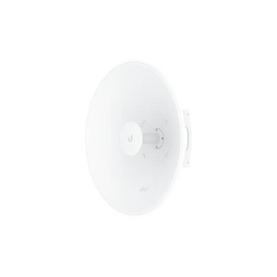 Antenne directionnelle Point à Point