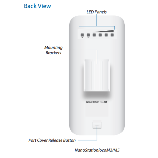 Point d'accès Wifi N PoEp antenne 8dBi 60° Loco M2