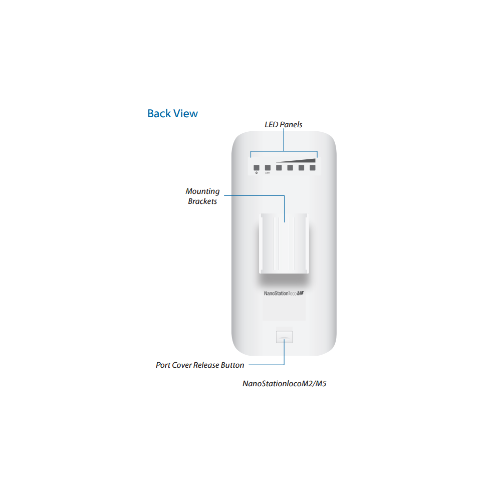 Point d'accès Wifi N PoEp antenne 8dBi 60° Loco M2