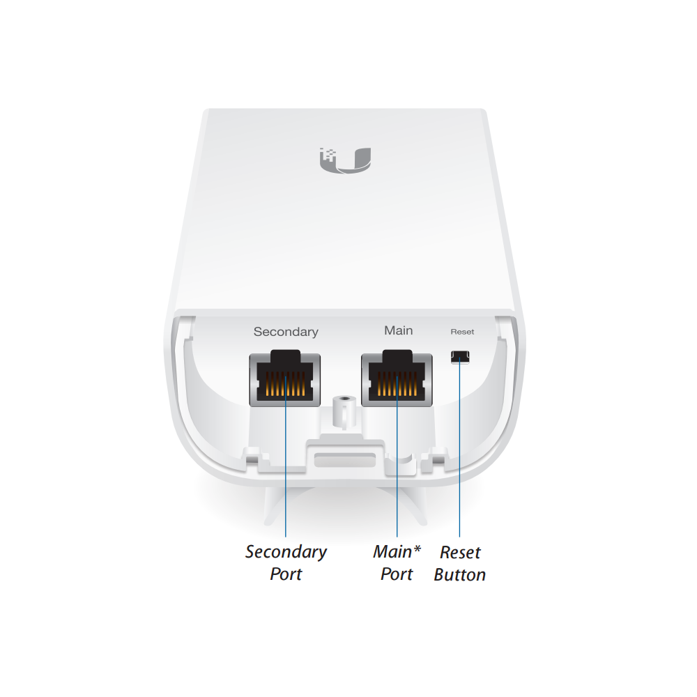 Point d'accès Wifi N PoEp antenne 8dBi 60° Loco M2